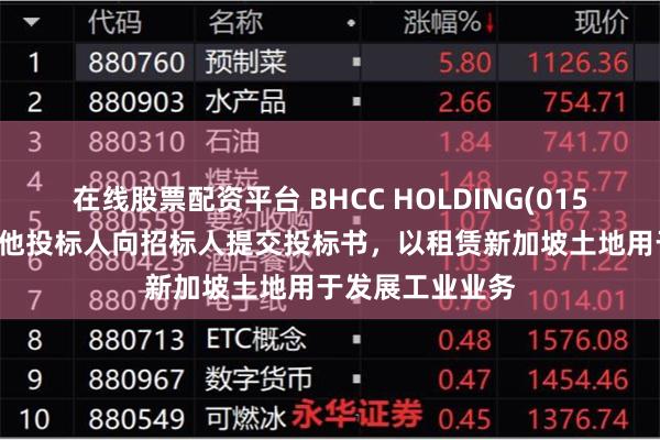 在线股票配资平台 BHCC HOLDING(01552)附属连同其他投标人向招标人提交投标书，以租赁新加坡土地用于发展工业业务