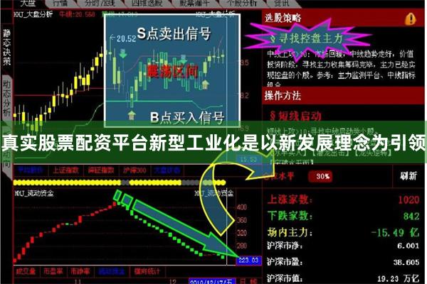 真实股票配资平台新型工业化是以新发展理念为引领